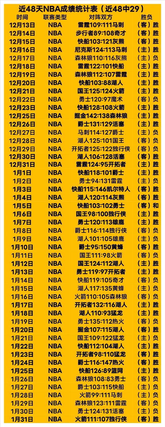 卡拉格解析,阿诺德转会,非因怒而离,贪玩娱乐官网,H5贪玩娱乐官网,贪玩娱乐官网在线娱乐平台