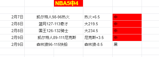 今日意甲分,卡利亚里伤,病困扰,贪玩娱乐官网,H5贪玩娱乐官网,贪玩娱乐官网在线娱乐平台
