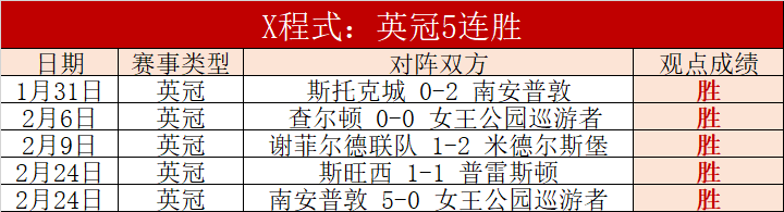 赛季英超半,程最佳阵容,公布,贪玩娱乐官网,H5贪玩娱乐官网,贪玩娱乐官网在线娱乐平台