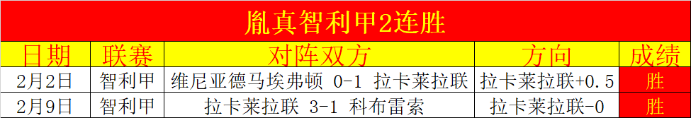 罗迪纳主场,战弱旅,大乐透期号,贪玩娱乐官网,H5贪玩娱乐官网,贪玩娱乐官网在线娱乐平台