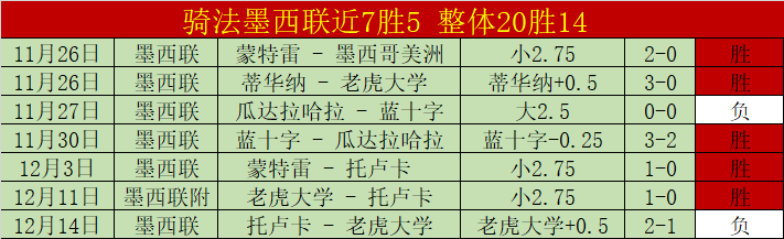 意媒,埃尔坎与尤,文高层会谈,贪玩娱乐官网,H5贪玩娱乐官网,贪玩娱乐官网在线娱乐平台