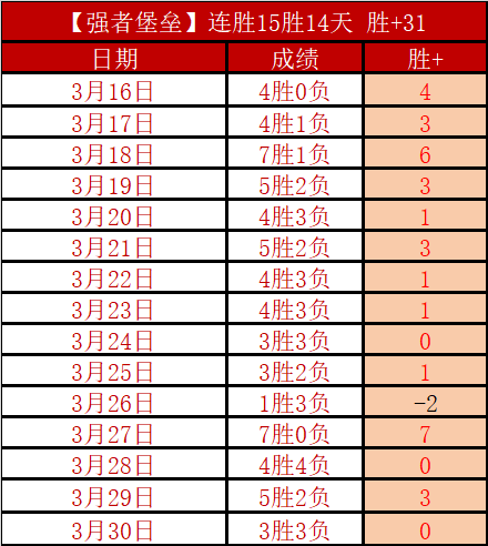 利雅得官方,宣布即将签,下馬內,贪玩娱乐官网,H5贪玩娱乐官网,贪玩娱乐官网在线娱乐平台