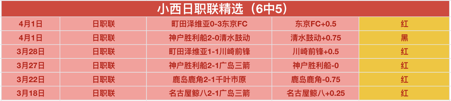 挪威对瑞士,挪威实力对,比分析,贪玩娱乐官网,H5贪玩娱乐官网,贪玩娱乐官网在线娱乐平台