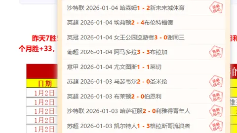 “特鲁姆普晋级斯诺克锦标赛八强，三将战绩揭晓！”