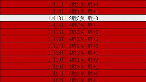 利物浦足总杯半场精彩：若塔进球、阿诺德远射得分，暂2-0领先阿克灵顿