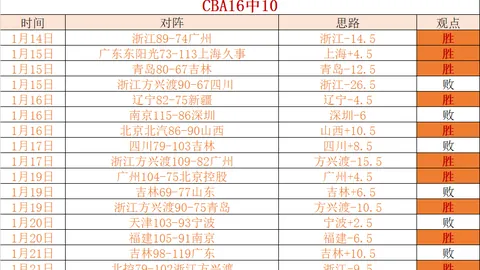 孙颖莎2025年圆满收官，期待明年国际赛场巅峰争霸