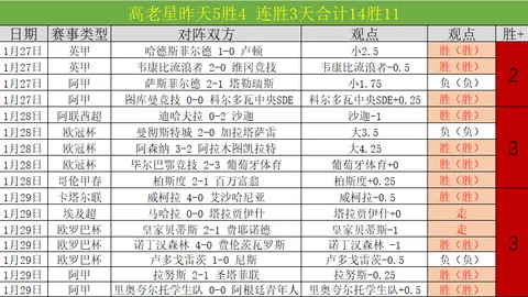 大乐透期号专家推荐：快船主场抗雷霆分析