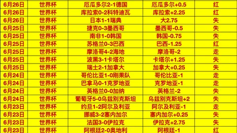 贪玩娱乐 122234